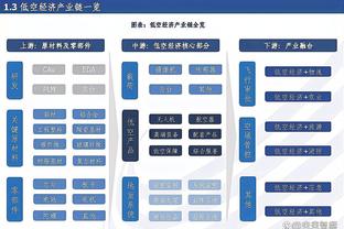 库里：22年总冠军是我引以为傲的成就 另外3个冠军也有各自的意义